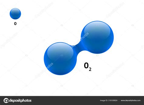 Chemistry model molecule diatomic oxygen O2 scientific element formula. Integrated particles ...