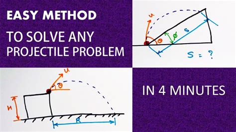 How To Solve Projectile Motion Problems With Angle And Height