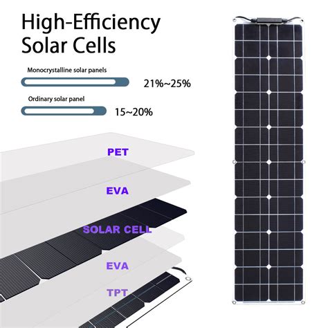 Panou Solar Flexibil Monocristalin W V V Ce Rohs Emag Ro