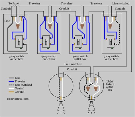 4 Way Switch Diagram With Dimmer - Electrical Wiring Work