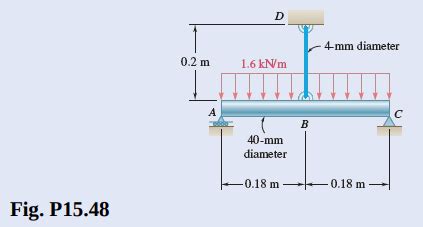 Solved Knowing That The Rod ABC And The Cable BD Are Both Made Of