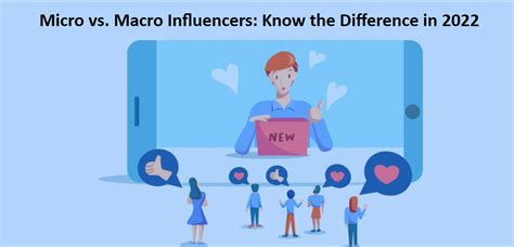 Micro Vs Macro Influencers What Is The Difference Matrix