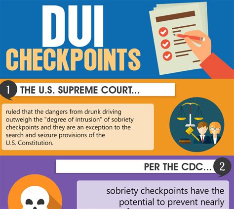 DUI Checkpoints in Utah - Salt Lake Divorce Attorney David Pedrazas