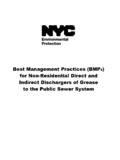 Best Management Practices Bmps For Non Residential Direct Best