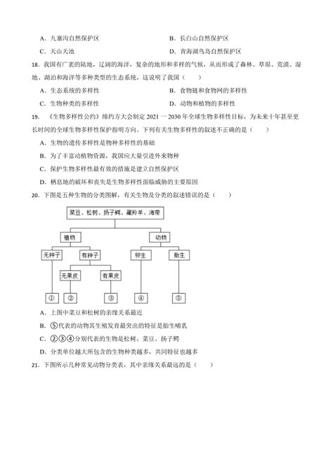 第六单元生物的多样性及其保护练习题（含答案）人教版（新课程标准）初中生物八年级上册21世纪教育网 二一教育