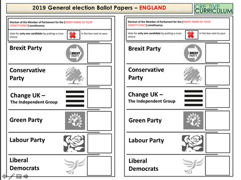 Cre8tive Resources General Election Ballot Papers