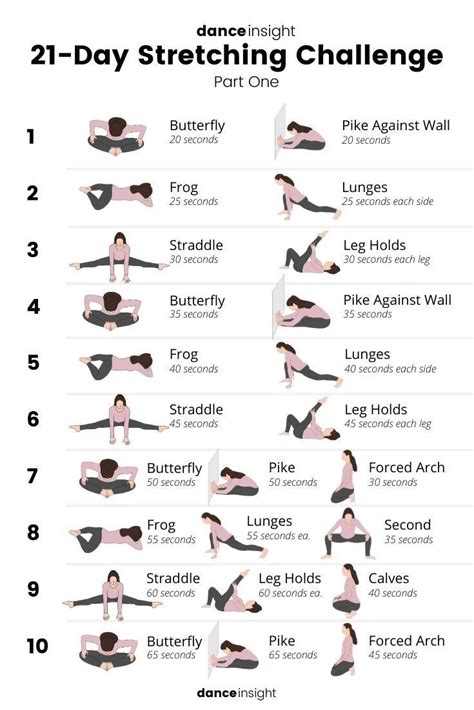 Stretching Charts Free Printable