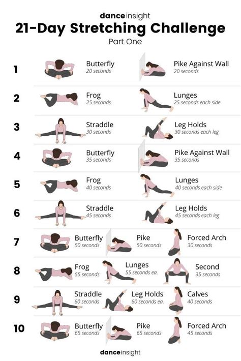 21 Day Stretching Challenge With Free Printables Dance Insight