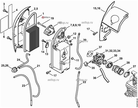 Exploring The Components Of Stihl Br A Detailed Parts Diagram