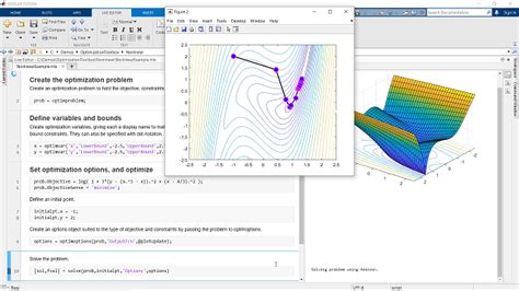 Convex Optimization Matlab And Simulink