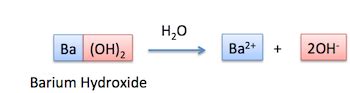 Arrhenius Base: Definition, Theory & Examples - Video & Lesson Transcript | Study.com