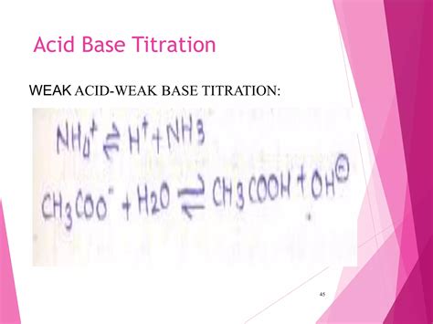 Acid Base Titrationppt