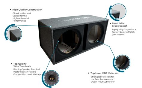 Amazon Harmony Audio Ha E Dual Empty Vented Port Sub Box