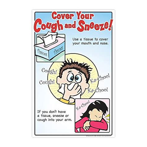 Cover Your Cough And Sneeze Poster Infection Prevention Poster