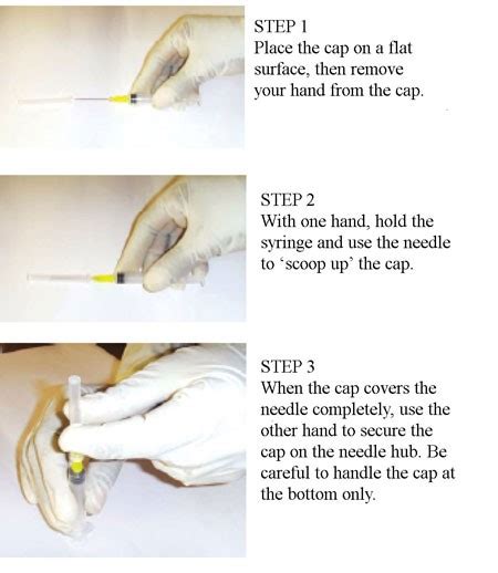 Sharps Handling Environment Health And Safety