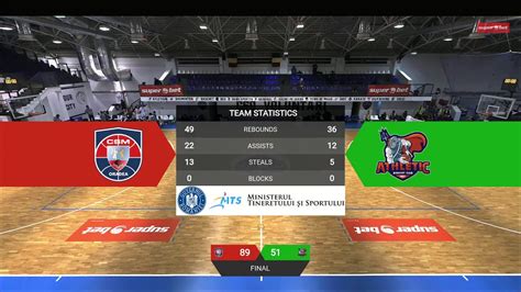 LNBM 2020 2021 CSM CSU Oradea Athletic Neptun Constanța YouTube