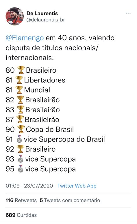 Fla Resenha Flamengo On Twitter Complementando O Tweet Do