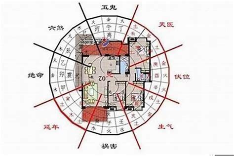 住宅风水有哪些讲究7楼房子风水好吗 风水 若朴堂文化