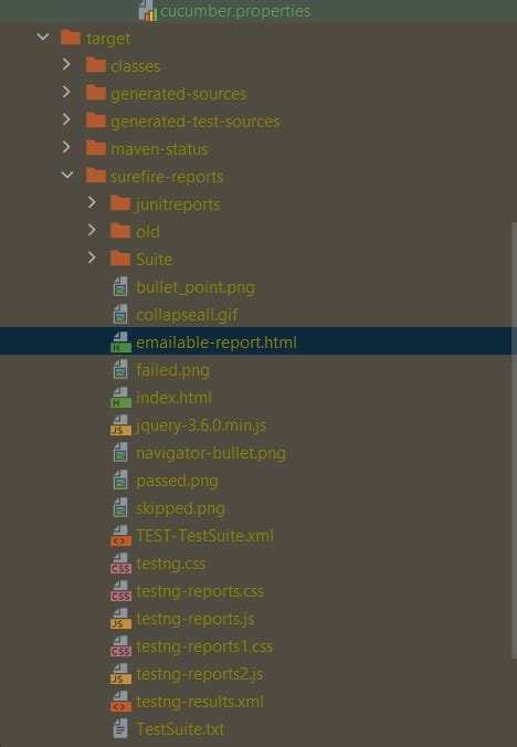 Integration Of Cucumber With Selenium And Testng Qa Automation Expert