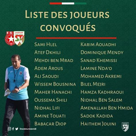 Ligue 1 La Liste Du Stade Tunisien Pour Affronter L Etoile Du Sahel