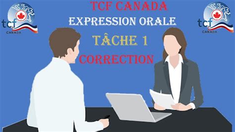 Tcf Canada Corrig De L Preuve D Expression Orale T Che