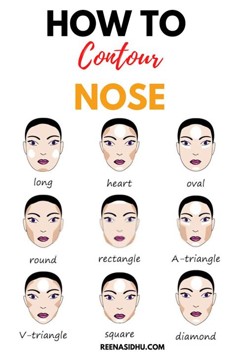 How To Contour Every Nose Type Nose Contour Contouring Contouring