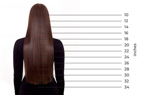 Hair Extensions Length Guide - Hair Extensions of Houston