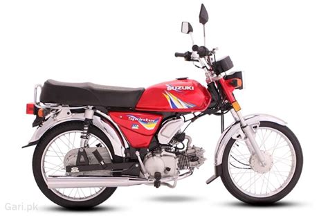 100cc Bikes In Pakistan