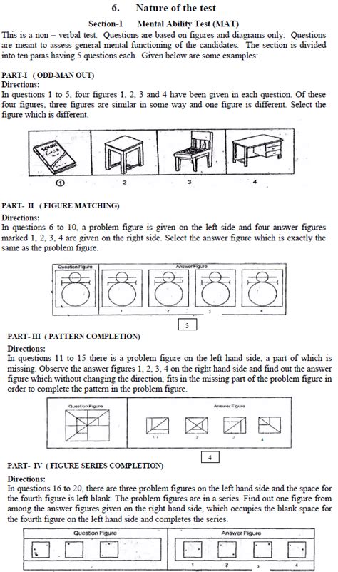 Navodaya Syllabus 2024 5th 6th 9th 11th & JNVST Exam Blueprint 2024