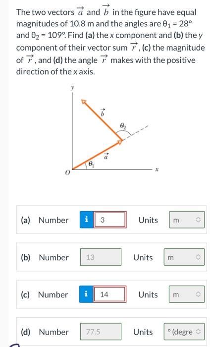 Solved The Two Vectors A And B In The Figure Have Equal Chegg