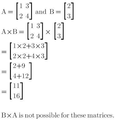 X Multiply X Matrix Deb Moran S Multiplying Matrices