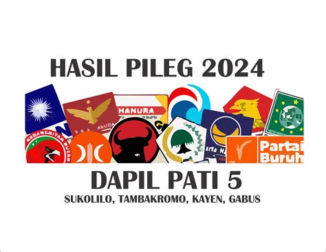 Daftar Lengkap Nama Caleg Terpilih DPRD Pati Tahun 2024 Dari Dapil 5