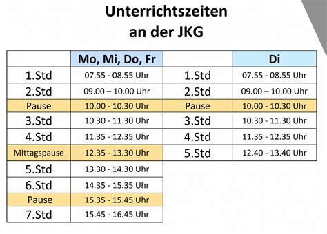 Wir starten ab diesem Schuljahr fünf Minuten später Janusz Korczak