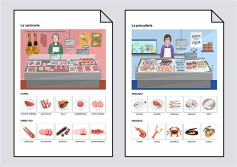 La carnicería la pescadería y la frutería Vocabulario Soyvisual