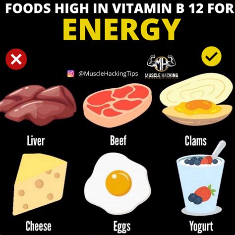 Vitamin B 12 For Energy