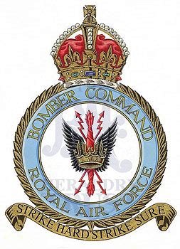 Badges of RAF Commands