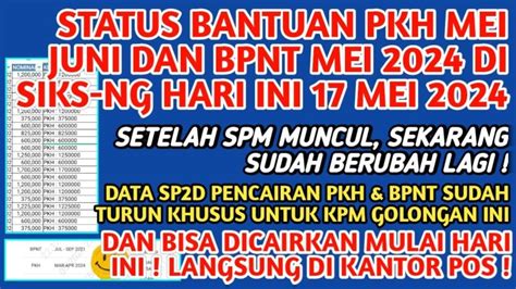 Akhirnya Sp D Pencairan Pkh Bpnt Khusus Golongan Ini Sudah Turun