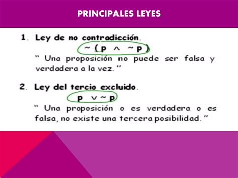 Leyes Del Algebra De Proposiciones Ppt