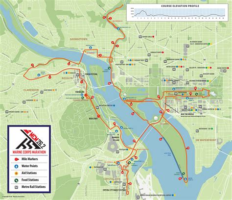 Annual Marine Corps Marathon - Stay Arlington