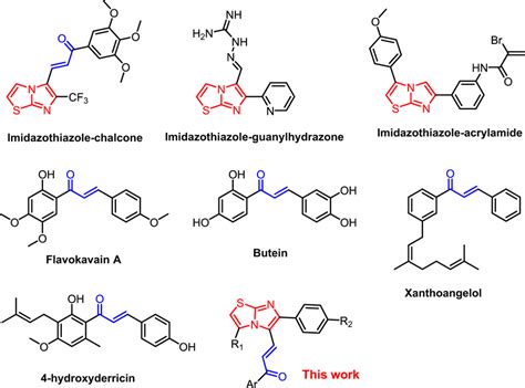 Structure Of Some Chalcones And Imidazo[2 1 B]thiazole Derivatives Download Scientific Diagram