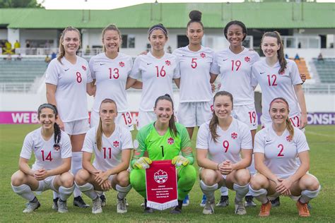 Xi Canw Bymexsport Concacaf Womens Under Ch Flickr