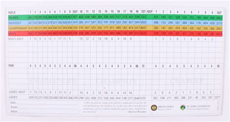 32+ Bay Hill Golf Course Scorecard - SofianeMylah