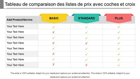 Modèle De Liste De Comparaison Des 7 Meilleurs Avec Exemples Et