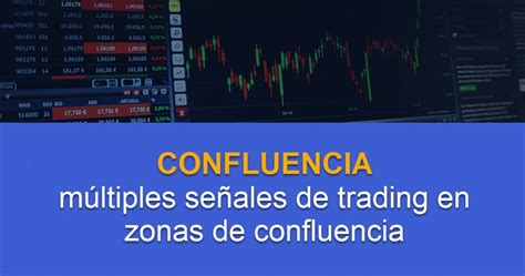 El poder de las múltiples señales de trading en zonas de confluencia