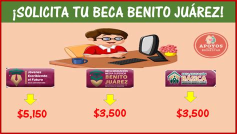 Necesitas una beca Aquí te decimos como solicitar tu Beca Benito