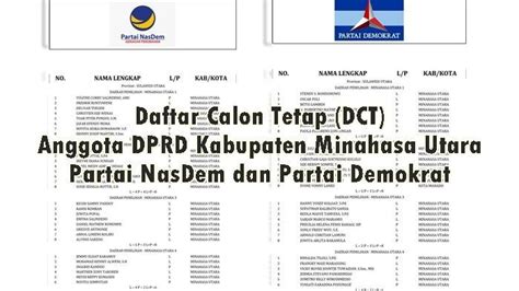 Daftar Calon Tetap Anggota Dprd Kabupaten Minahasa Utara Partai Nasdem