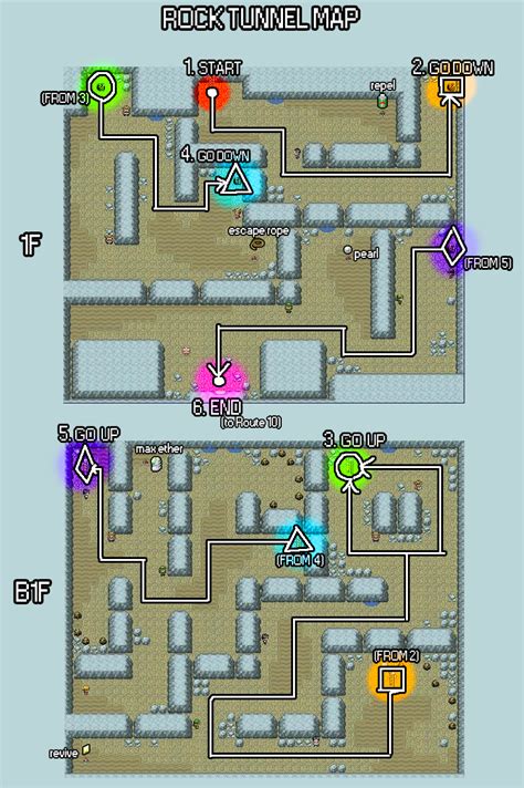 FireRed Rock Tunnel Map (with color-coded path, items, and trainers for easier reference) : r/Mizkif