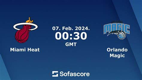 Heat Vs Magic Scores Predictions Sofascore