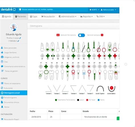 Gestiona Tus Pacientes Software Dental Dentalink