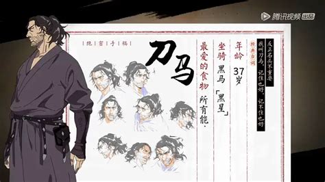 Biao Ren: Blades Of The Guardians 1st Character Features Dao Ma | Chinese Anime Online